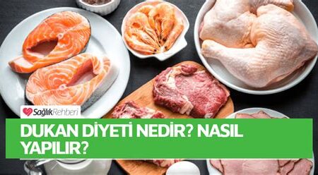 Dukan Diyeti ve Sağlık Üzerindeki Etkileri